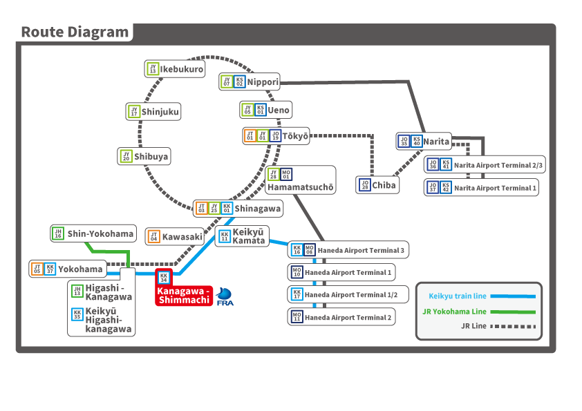 trafic_map