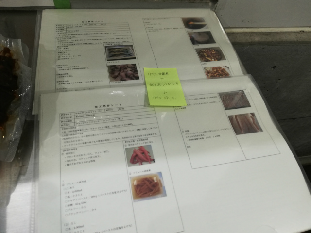 試作加工品のレシピ資料