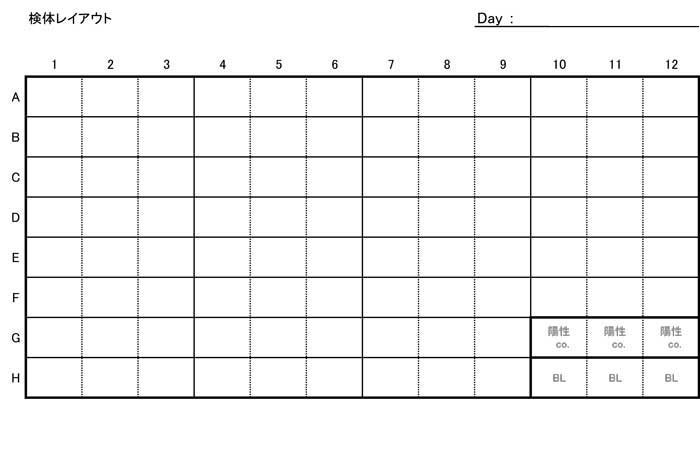 96穴ウェルプレート用の検体レイアウト記入のテンプレート