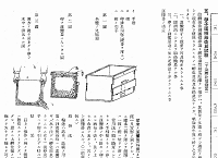 卵子運搬器改良試験