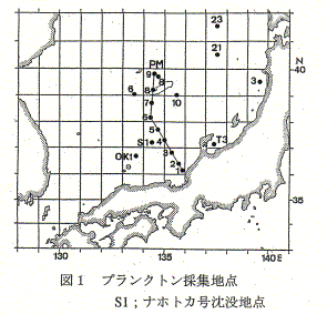 図３