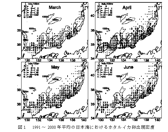 図１