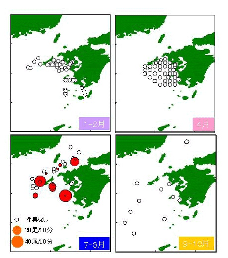 図１