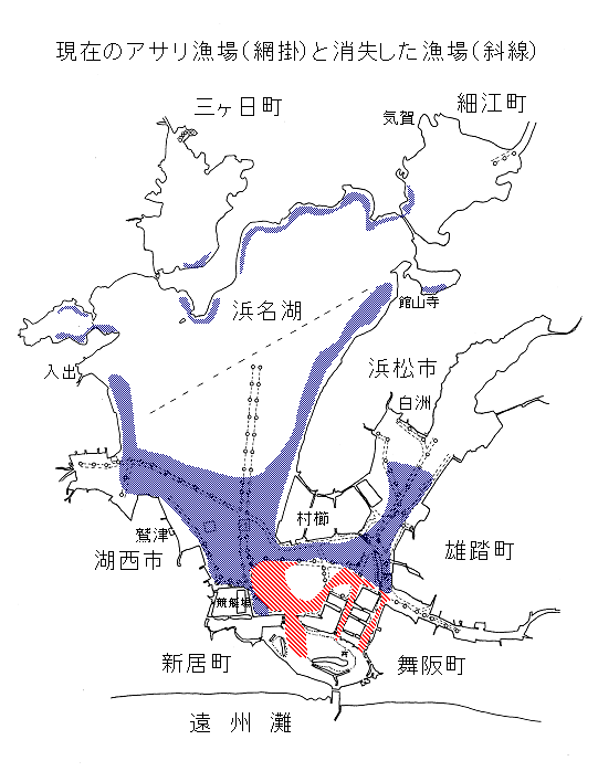 図２