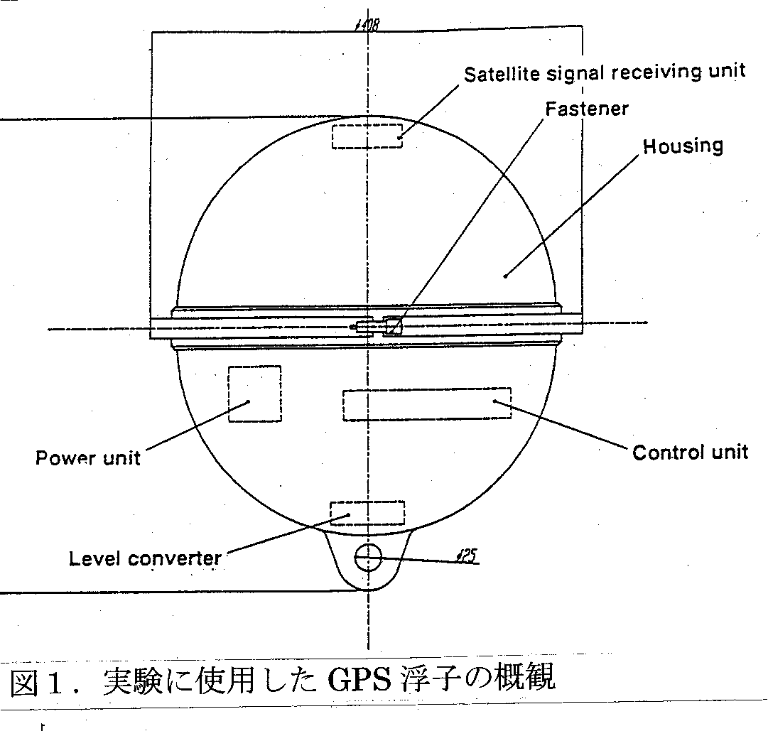 図１