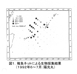 図１