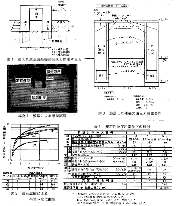 図１、２、３、写真１、表１