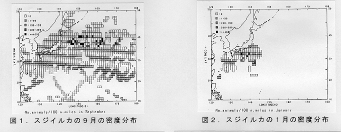 図１、２