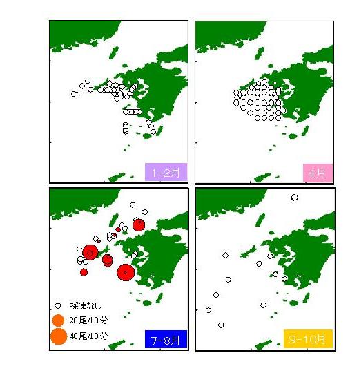 図１