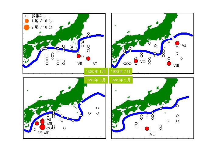 図３