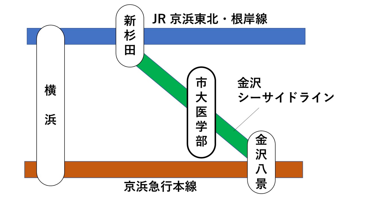 横浜庁舎への路線図